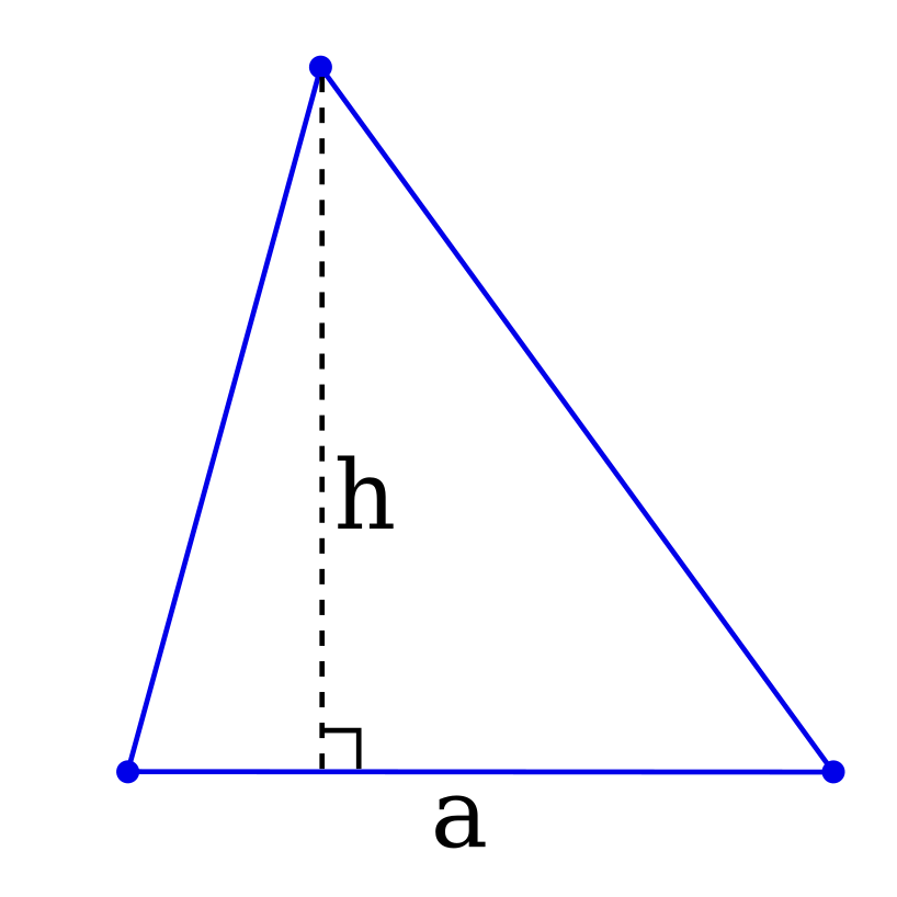 Где основание и высота треугольника. Формула площади треугольника через высоту и основание. Высота треугольника. Высота остроугольника. Площадь треугольника через высоту.