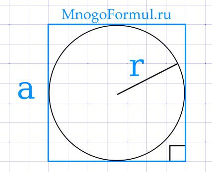 Даны радиус круга и сторона квадрата у какой фигуры площадь больше блок схема