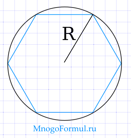 Как нарисовать шестиугольник вокруг окружности