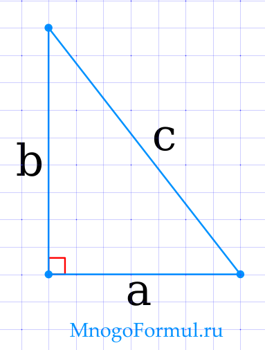 Площадь прямоугольного треугольника по формуле Герона