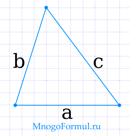 Площадь треугольника по формуле Герона