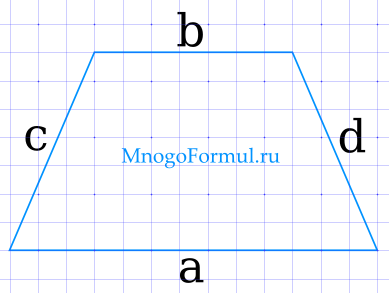 Как посчитать площадь стола