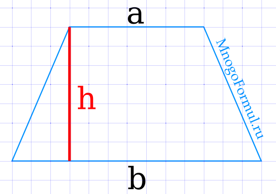 Формула трапеции рисунок