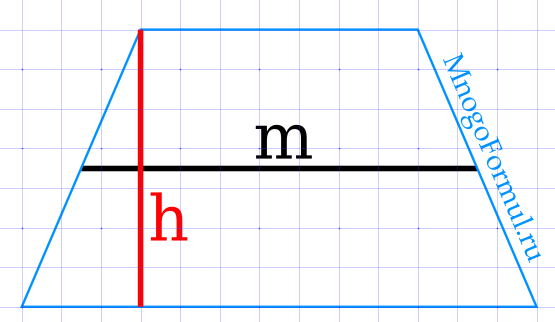 Чему равна площадь трапеции если высоту и длины оснований пользователь вводит с клавиатуры