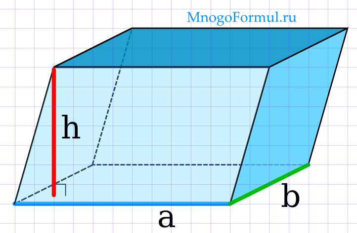 Сколько высоту параллелепипеда