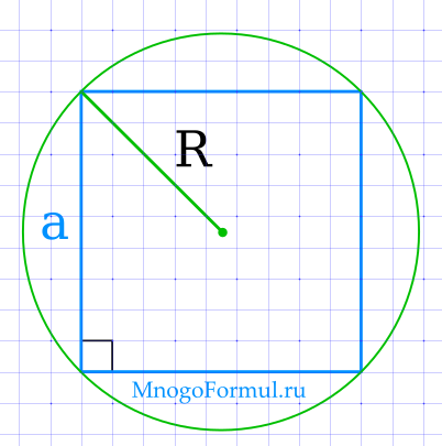 Сторона квадрата 4 радиус описанной окружности