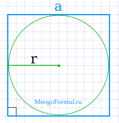 Квадрат периметр окружность