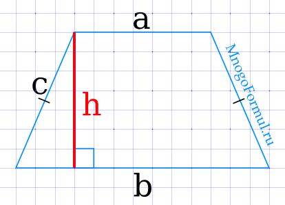 Площадь трапеции рисунок. Как найти высоту трапеции через тангенс.