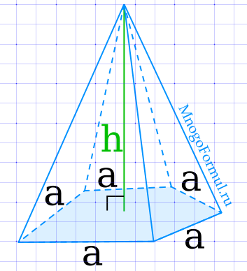 Формулы пирамиды геометрия 10. Пирамида формулы 10 класс. Формулы по пирамиде 11 класс. Формулы пирамиды геометрия. Формулы пирамиды 9 класс.
