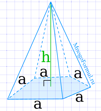 Объем пирамиды рисунок