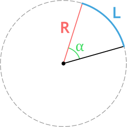 Длина дуги окружности через радиус и угол