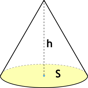 Объем конуса через площадь основания и высоту