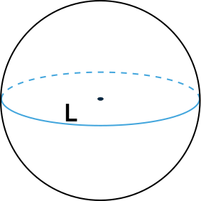 Объем шара через длину окружности
