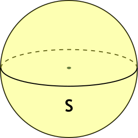 Объем шара через площадь поверхности