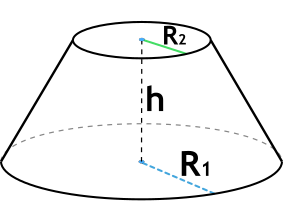 Объем усеченного конуса через радиусы оснований и высоту