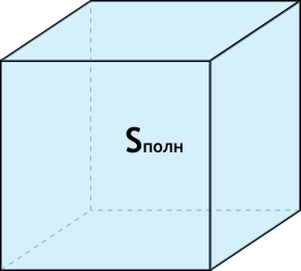 Объем куба через площадь полной поверхности