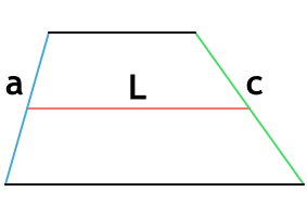 Периметр трапеции через среднюю линию и боковые стороны