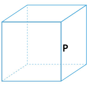 Площадь боковой поверхности куба через периметр куба