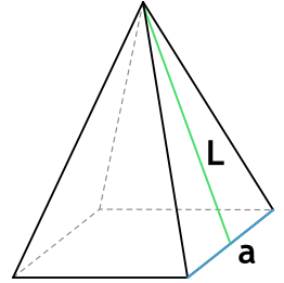 Площадь боковой поверхности правильной четырехугольной пирамиды через сторону основания и апофему