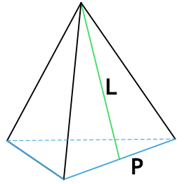 Площадь боковой поверхности правильной треугольной пирамиды через периметр основания и апофему