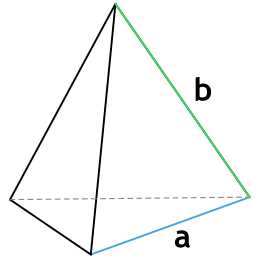 Площадь боковой поверхности правильной треугольной пирамиды через сторону основания и боковую грань