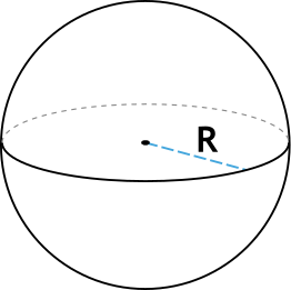 Площадь поверхности шара через радиус