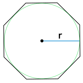 Площадь правильного многоугольника радиус вписанной окружности