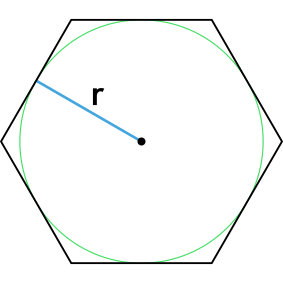 Площадь правильного шестиугольника через радиус вписанной окружности