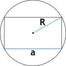 Площадь прямоугольника через сторону и радиус описанной окружности
