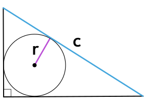 Площадь прямоугольного треугольника через радиус вписанной окружности и гипотенузу