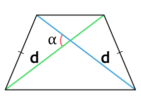 Площадь равнобедренной трапеции через диагонали и угол между ними