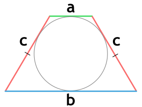Площадь равнобедренной трапеции, в которую можно вписать окружность, через основания и боковую сторону