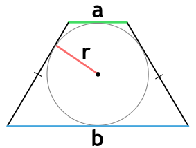 Площадь равнобедренной трапеции, в которую можно вписать окружность, через основания и радиус вписанной окружности