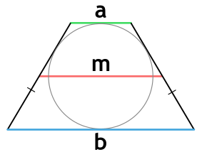 Площадь равнобедренной трапеции, в которую можно вписать окружность, через основания и среднюю линию