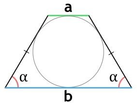 Площадь равнобедренной трапеции, в которую можно вписать окружность, через основания и угол при основании
