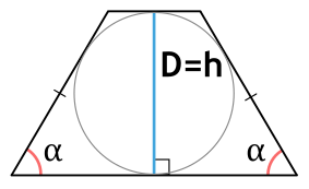 Площадь равнобедренной трапеции, в которую можно вписать окружность, через высоту (диаметр вписанной окружности) и угол при основании