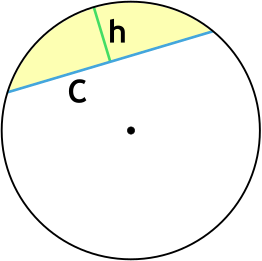 Площадь сегмента круга через высоту и хорду
