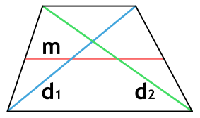 Площадь трапеции через диагонали и среднюю линию