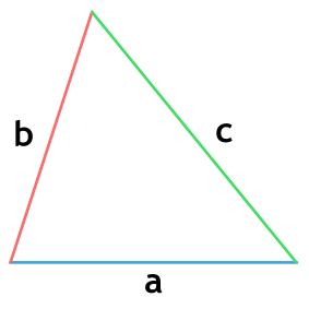 Площадь треугольника по формуле Герона